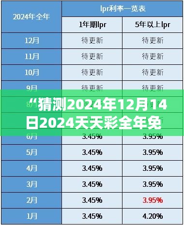 “猜测2024年12月14日2024天天彩全年免费资料 - 年末彩票预测的黄金期”