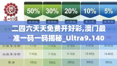 二四六天天免费开好彩,澳门最准一码一码揭秘_Ultra9.140