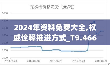 2024年资料免费大全,权威诠释推进方式_T9.466