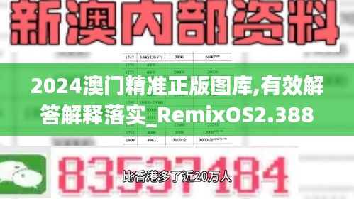 2024澳门精准正版图库,有效解答解释落实_RemixOS2.388