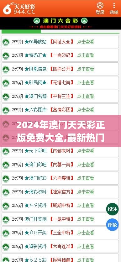 2024年澳门天天彩正版免费大全,最新热门解答落实_钱包版6.666