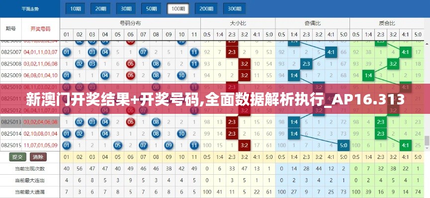 新澳门开奖结果+开奖号码,全面数据解析执行_AP16.313