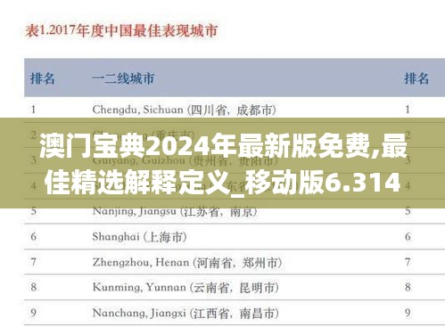 澳门宝典2024年最新版免费,最佳精选解释定义_移动版6.314