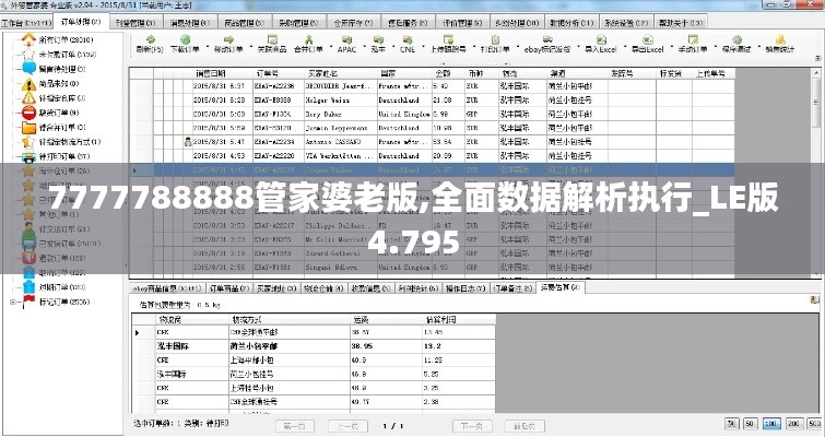 7777788888管家婆老版,全面数据解析执行_LE版4.795