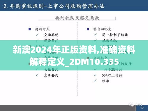 新澳2024年正版资料,准确资料解释定义_2DM10.335