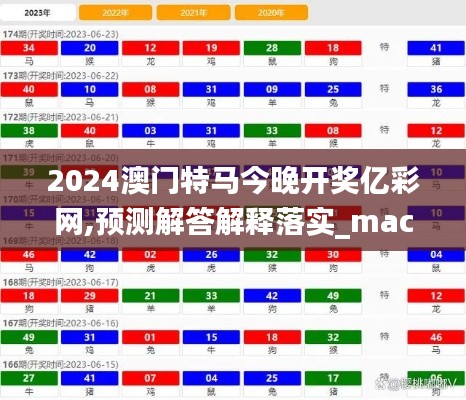 2024澳门特马今晚开奖亿彩网,预测解答解释落实_macOS8.332