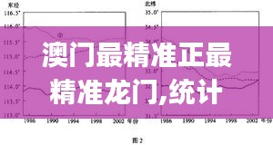 澳门最精准正最精准龙门,统计分析解释定义_XR17.181