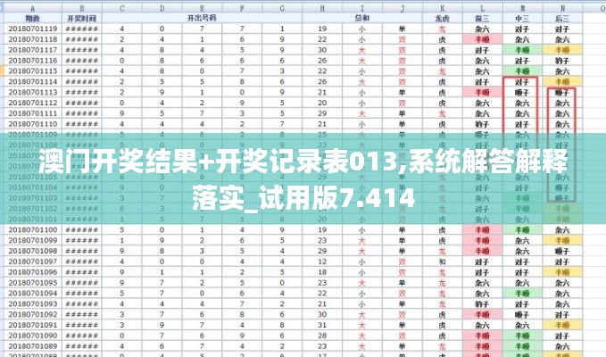 澳门开奖结果+开奖记录表013,系统解答解释落实_试用版7.414