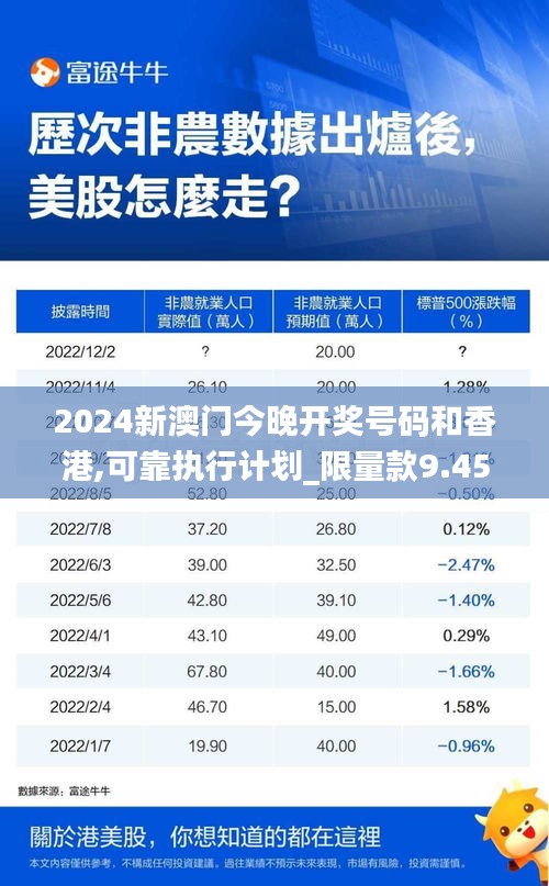 2024新澳门今晚开奖号码和香港,可靠执行计划_限量款9.451