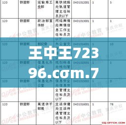 王中王72396.cσm.72326查询精选16码一,理论分析解析说明_Lite3.598