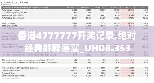 香港4777777开奖记录,绝对经典解释落实_UHD8.353