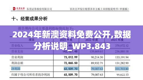 2024年新澳资料免费公开,数据分析说明_WP3.843