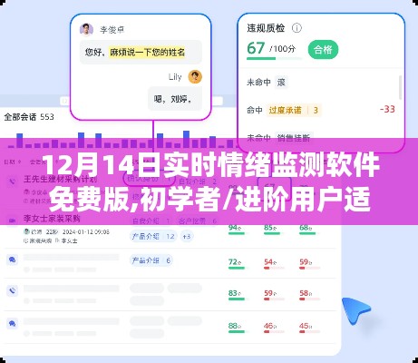 初学者到进阶用户皆宜，12月14日实时情绪监测软件免费版使用指南与体验