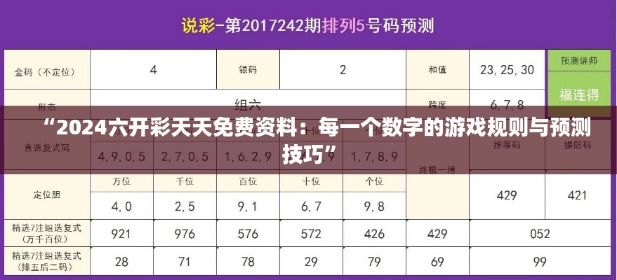 “2024六开彩天天免费资料：每一个数字的游戏规则与预测技巧”