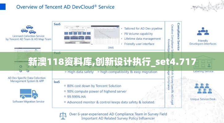 新澳118资料库,创新设计执行_set4.717