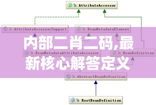 内部二肖二码,最新核心解答定义_经典版3.921