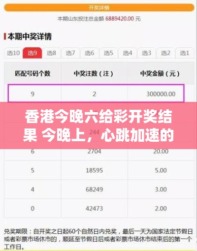 香港今晚六给彩开奖结果 今晚上，心跳加速的大奖时刻