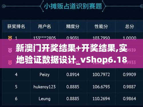 新澳门开奖结果+开奖结果,实地验证数据设计_vShop6.181