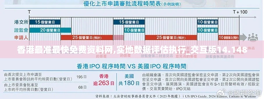 香港最准最快免费资料网,实地数据评估执行_交互版14.148