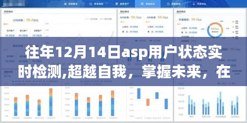 往年12月14日ASP用户状态实时检测，见证蜕变与自信成长之路