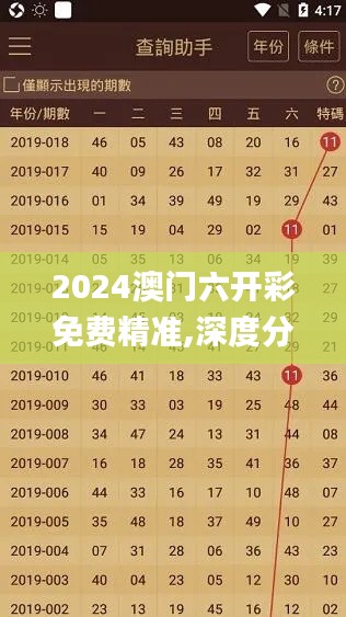 2024澳门六开彩免费精准,深度分析解释定义_QHD版7.833