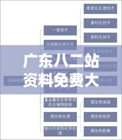 广东八二站资料免费大公开：引领资源共享新趋势