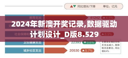 2024年新澳开奖记录,数据驱动计划设计_D版8.529