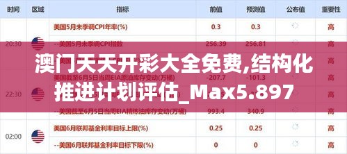 澳门天天开彩大全免费,结构化推进计划评估_Max5.897