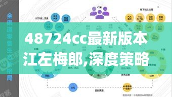 48724cc最新版本江左梅郎,深度策略数据应用_交互版17.887