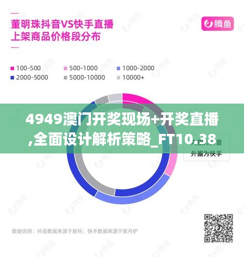 4949澳门开奖现场+开奖直播,全面设计解析策略_FT10.381