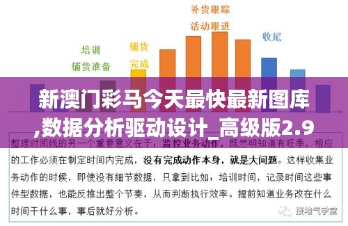 新澳门彩马今天最快最新图库,数据分析驱动设计_高级版2.967