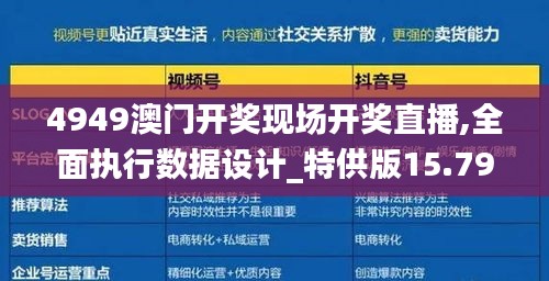 4949澳门开奖现场开奖直播,全面执行数据设计_特供版15.790