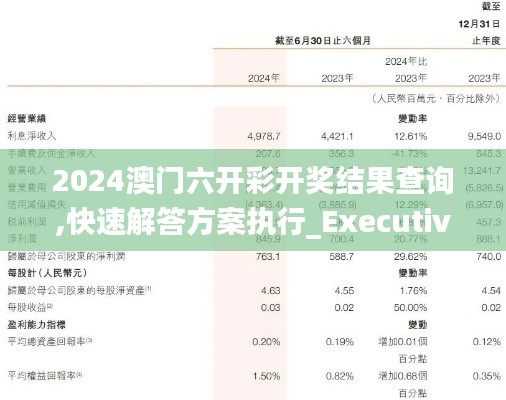 2024澳门六开彩开奖结果查询,快速解答方案执行_Executive18.828