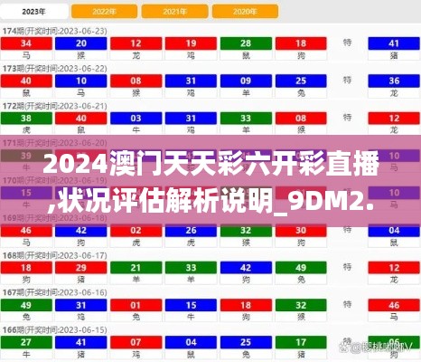 2024澳门天天彩六开彩直播,状况评估解析说明_9DM2.174