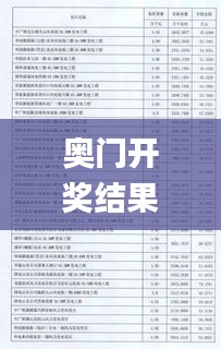 奥门开奖结果+开奖记录2024年资料网站,实践策略实施解析_豪华版5.961