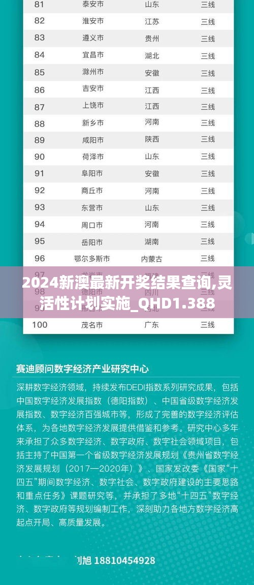 2024新澳最新开奖结果查询,灵活性计划实施_QHD1.388