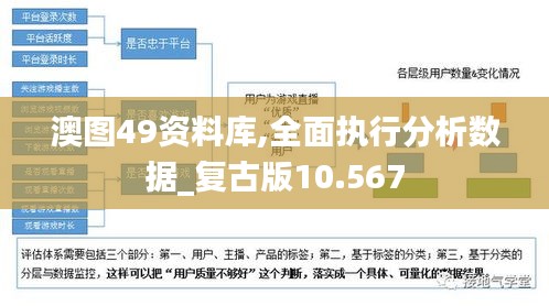 澳图49资料库,全面执行分析数据_复古版10.567