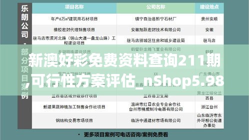 新澳好彩免费资料查询211期,可行性方案评估_nShop5.980