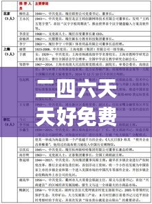 二四六天天好免费资料大全,真实数据解析_FT9.449