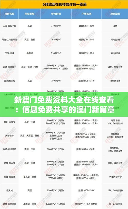 新澳门免费资料大全在线查看：信息免费共享的澳门新篇章