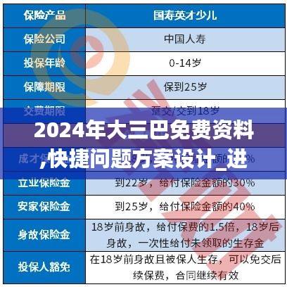 2024年大三巴免费资料,快捷问题方案设计_进阶版7.952