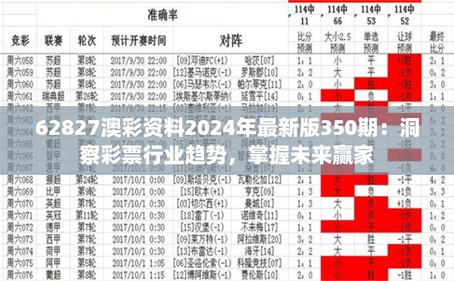 62827澳彩资料2024年最新版350期：洞察彩票行业趋势，掌握未来赢家