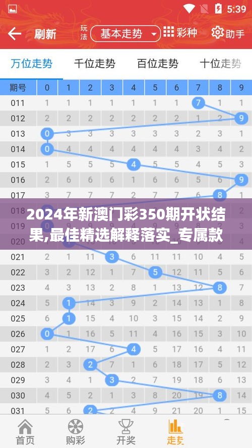 2024年新澳门彩350期开状结果,最佳精选解释落实_专属款14.580