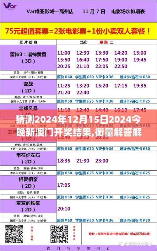 猜测2024年12月15日2024今晚新澳门开奖结果,衡量解答解释落实_10DM15.874