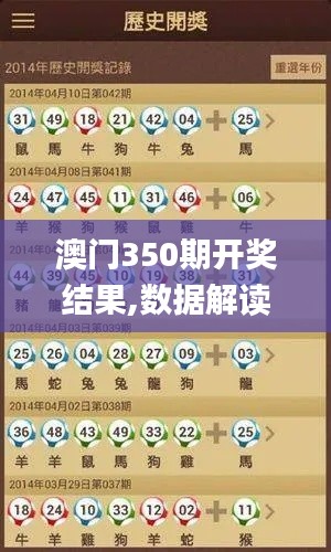 澳门350期开奖结果,数据解读说明_DX版16.608