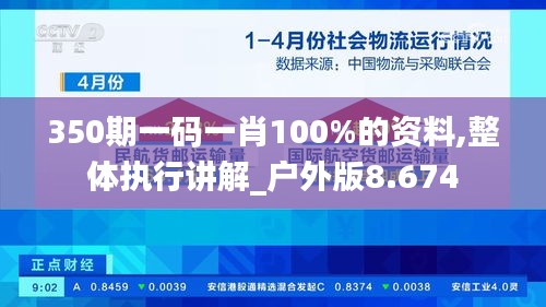 350期一码一肖100%的资料,整体执行讲解_户外版8.674