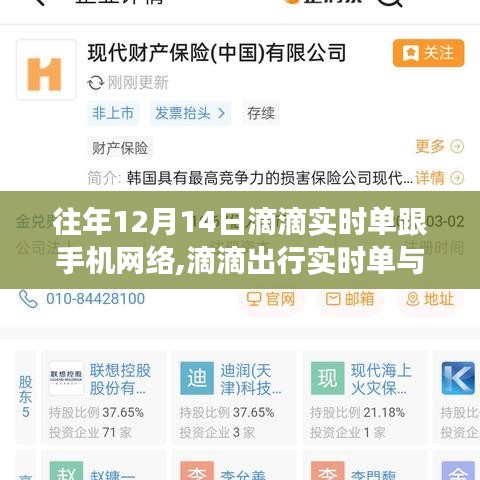 揭秘，滴滴出行实时单与手机网络的深度关联——以12月14日为例的洞察分析