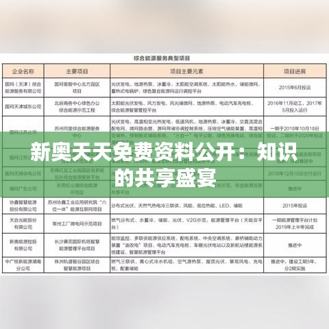 新奥天天免费资料公开：知识的共享盛宴