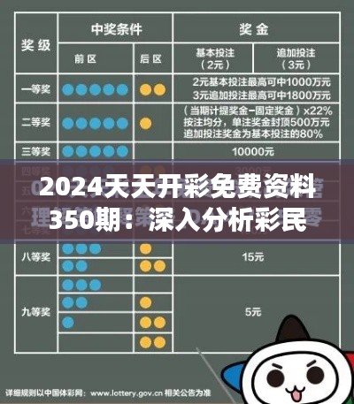 2024天天开彩免费资料350期：深入分析彩民的最优选择