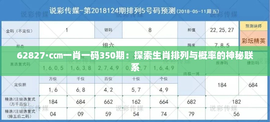 62827·c㎝一肖一码350期：探索生肖排列与概率的神秘联系